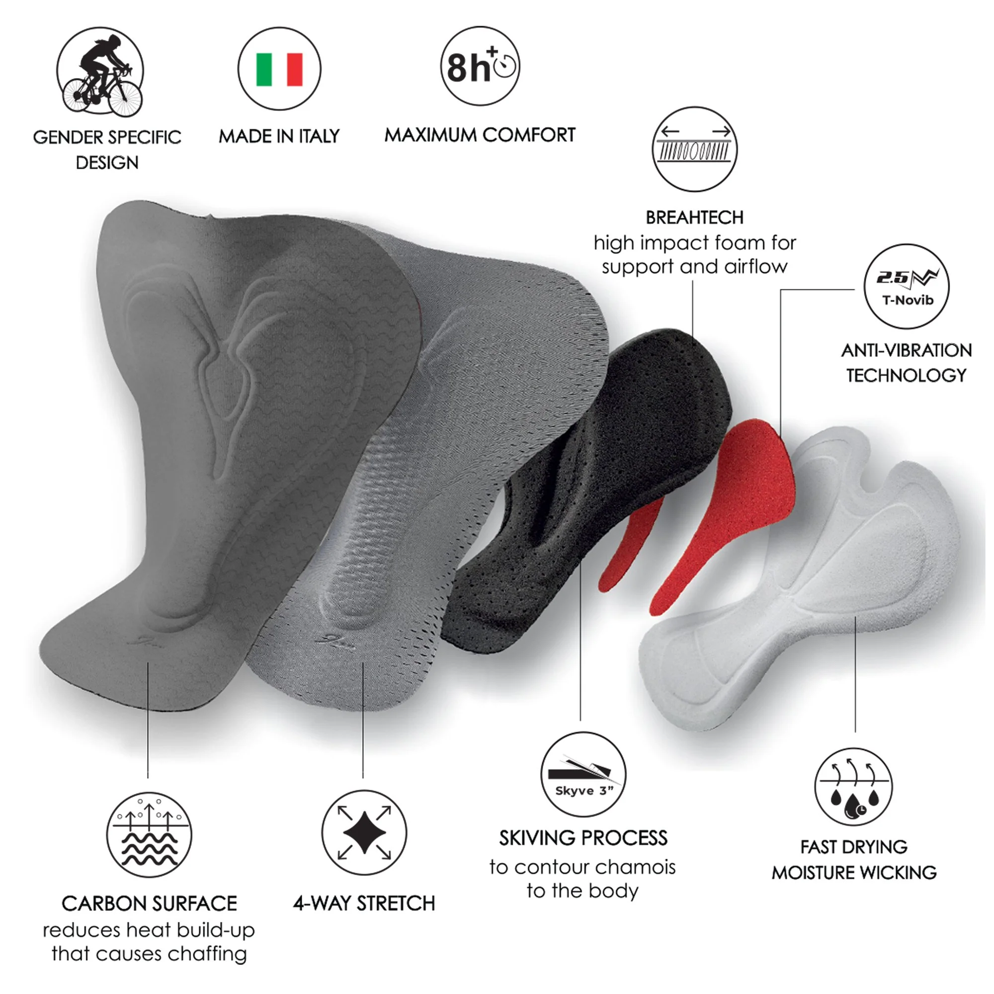 Squadra Women's PRO CYCLE EXOS BIB - NERO - Image 7
